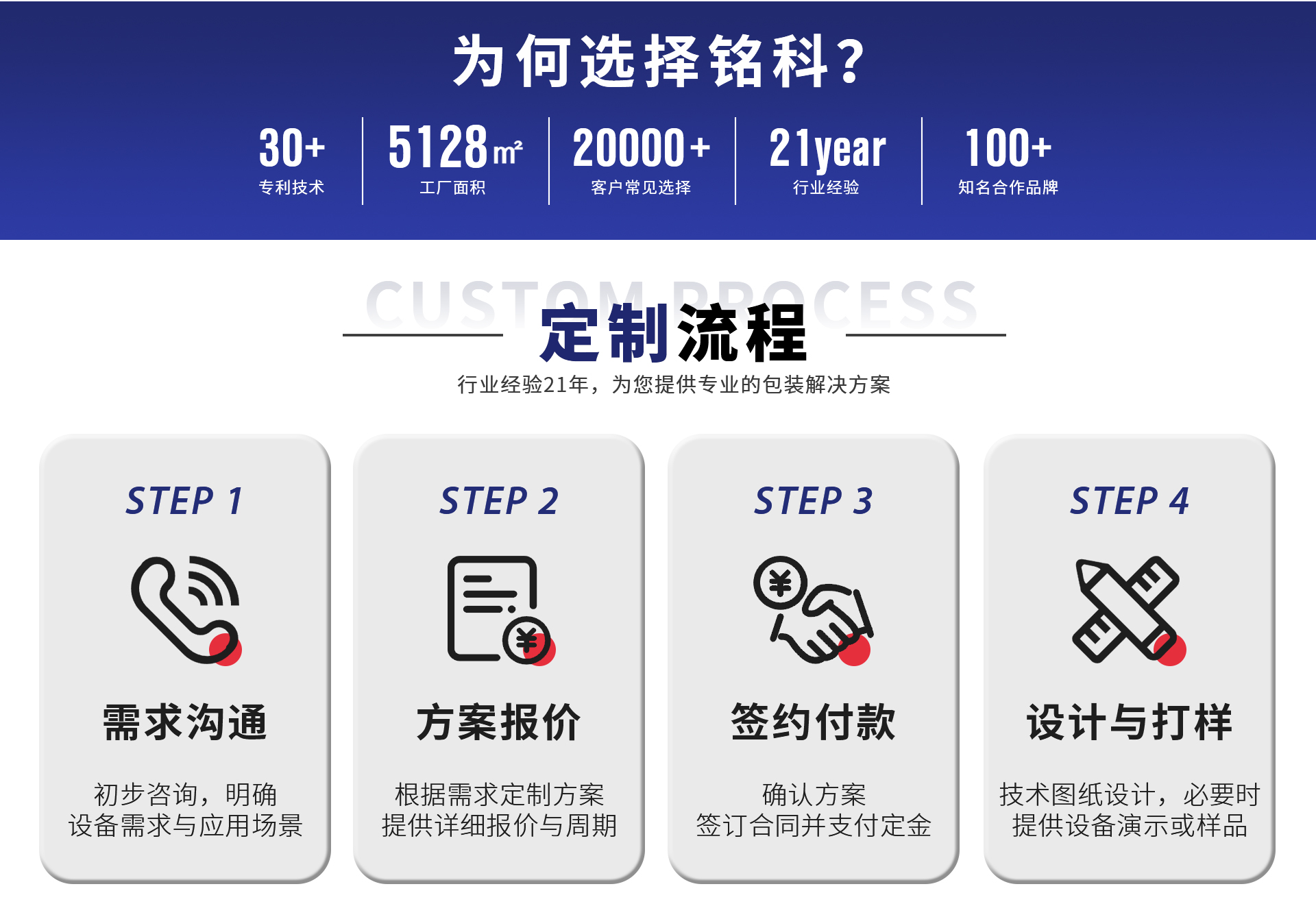 首页设计-改2_05
