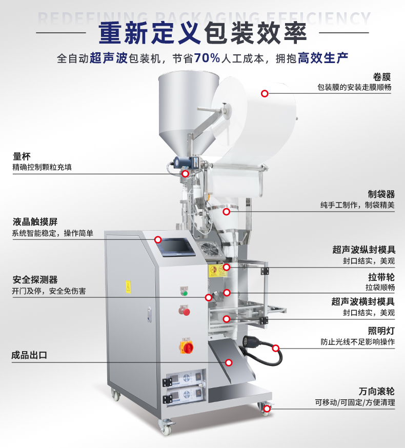 MK-388KM-超声波包装机-详情页-干燥剂_01