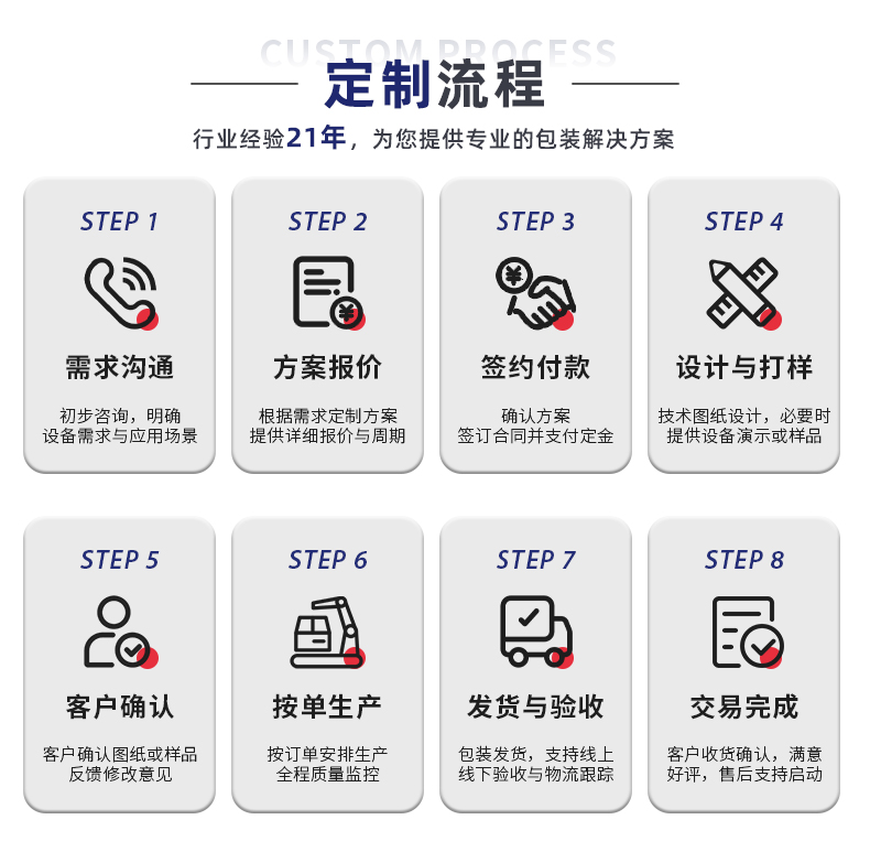 MK-BY620-6液体多列包装机-详情页-新-1_09