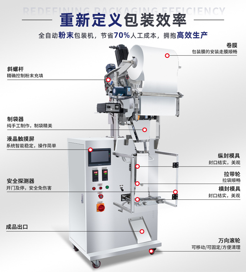 O1CN01iXoDB71OOMRuOPO8G_!!979501695-0-cib