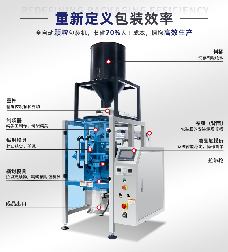 O1CN01noQlK21OOMRyj4vkQ_!!979501695-0-cib